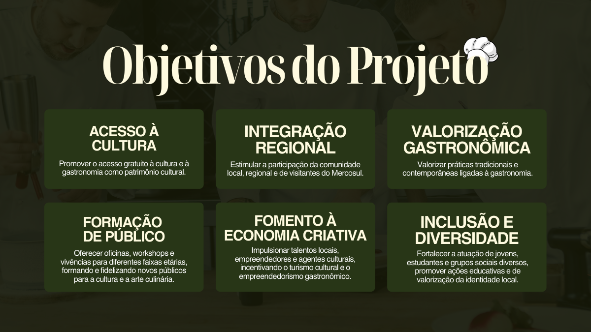 Página 3 do Portfólio Sabores do Paladar