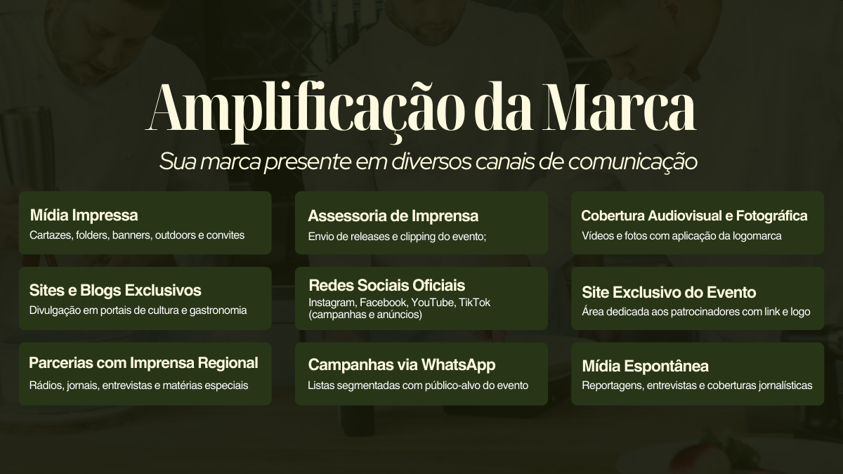 Página 9 do Portfólio Sabores do Paladar